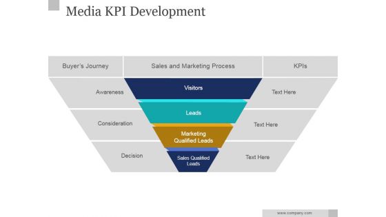Media KPI Development Ppt PowerPoint Presentation Clipart