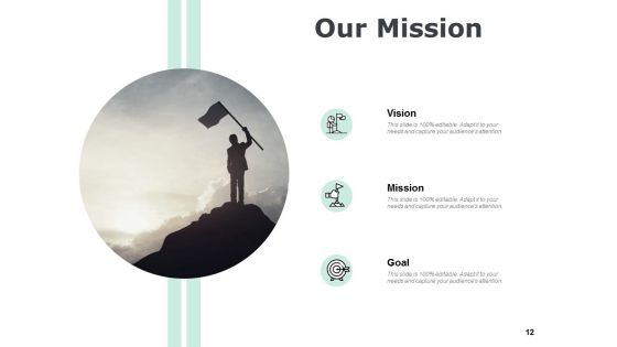 Media Mix Modelling Ppt PowerPoint Presentation Complete Deck With Slides