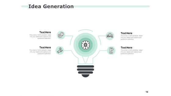 Media Mix Modelling Ppt PowerPoint Presentation Complete Deck With Slides