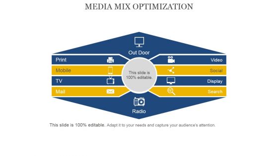 Media Mix Optimization Ppt PowerPoint Presentation Gallery Inspiration