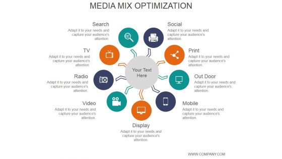 Media Mix Optimization Ppt PowerPoint Presentation Portfolio