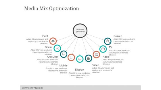 Media Mix Optimization Ppt PowerPoint Presentation Show Graphics