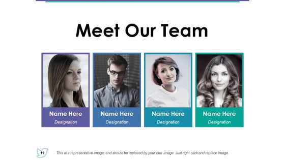 Media Mix Ppt PowerPoint Presentation Complete Deck With Slides