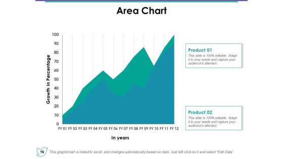 Media Mix Ppt PowerPoint Presentation Complete Deck With Slides