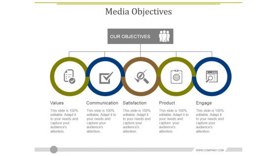 Media Objectives Template 2 Ppt PowerPoint Presentation Diagram Graph Charts