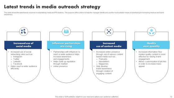 Media Outreach Strategy Ppt PowerPoint Presentation Complete Deck
