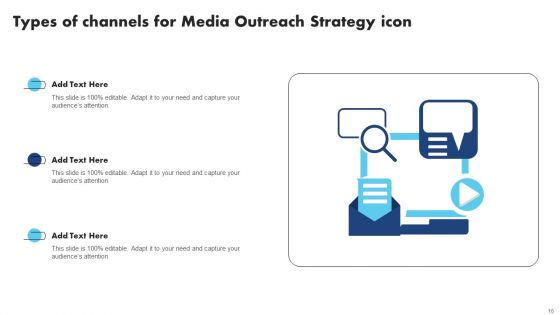 Media Outreach Strategy Ppt PowerPoint Presentation Complete Deck