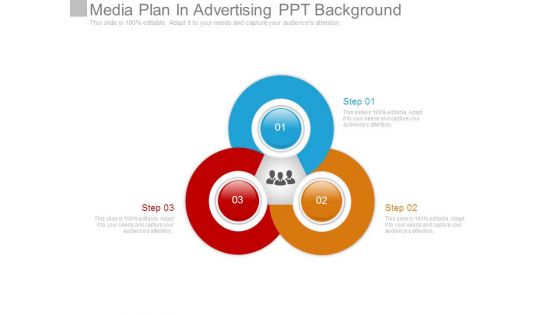 Media Plan In Advertising Ppt Background