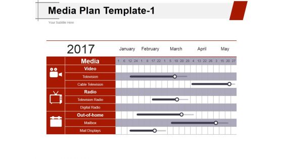 Media Plan Template 1 Ppt PowerPoint Presentation Icon Format Ideas Media Plan Template 1 Ppt PowerPoint Presentation Icon Format Ideas