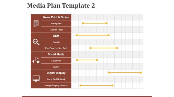 Media Plan Template 2 Ppt PowerPoint Presentation Show