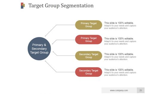 Media Planning And Auditing Process PowerPoint Presentation Complete Deck With Slides