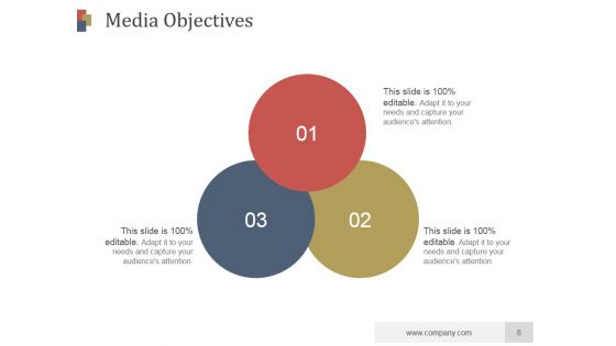 Media Planning And Auditing Process PowerPoint Presentation Complete Deck With Slides