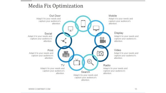 Media Planning And Buying Agency PowerPoint Presentation Complete Deck With Slides