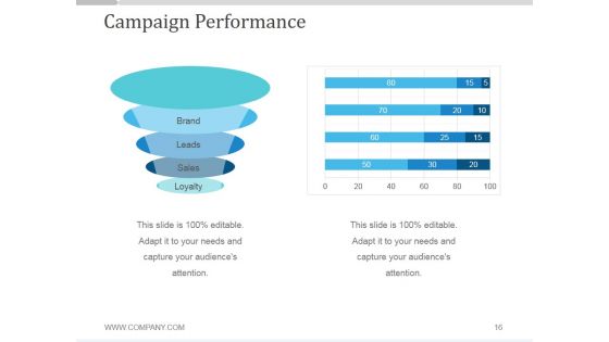 Media Planning And Buying Agency PowerPoint Presentation Complete Deck With Slides
