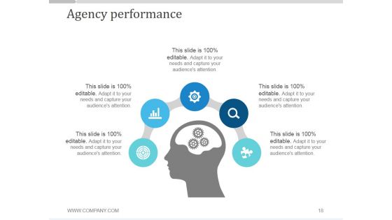 Media Planning And Buying Agency PowerPoint Presentation Complete Deck With Slides