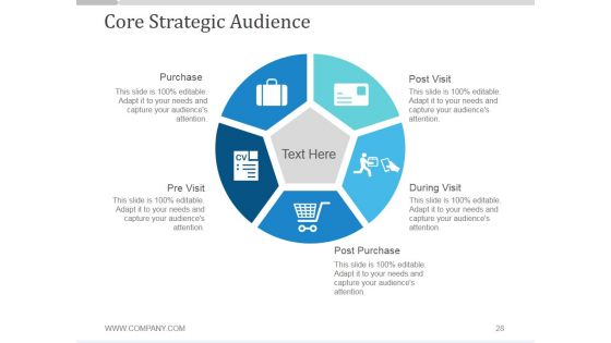 Media Planning And Buying Agency PowerPoint Presentation Complete Deck With Slides