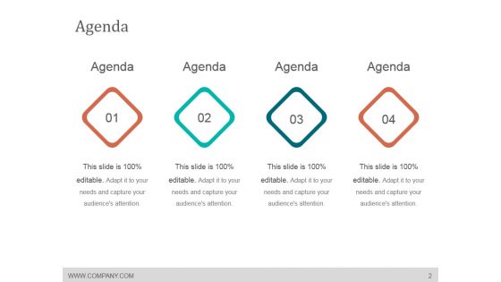 Media Planning And Scheduling Process Ppt PowerPoint Presentation Complete Deck With Slides