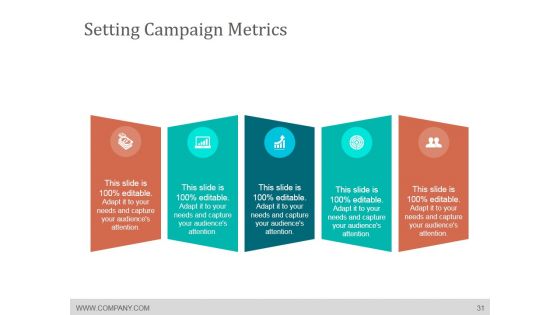 Media Planning And Scheduling Process Ppt PowerPoint Presentation Complete Deck With Slides