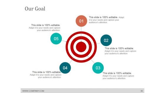 Media Planning And Scheduling Process Ppt PowerPoint Presentation Complete Deck With Slides