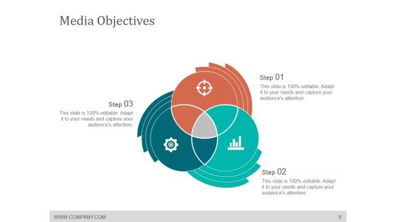 Media Planning And Scheduling Process Ppt PowerPoint Presentation Complete Deck With Slides