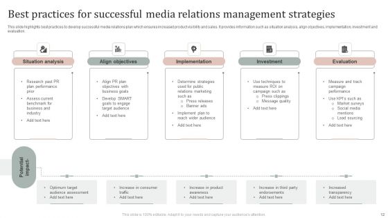 Media Relations Management Strategies Ppt PowerPoint Presentation Complete Deck With Slides