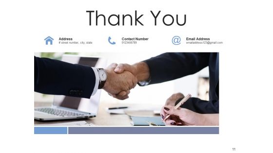 Media Review Process Social Media Ppt PowerPoint Presentation Complete Deck