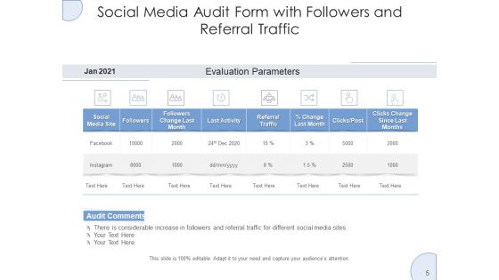 Media Review Process Social Media Ppt PowerPoint Presentation Complete Deck