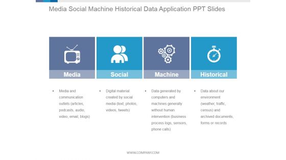 Media Social Machine Historical Data Application Ppt PowerPoint Presentation Guidelines