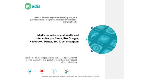 Media Soical Big Data Ppt PowerPoint Presentation Guide Media Soical Big Data Ppt PowerPoint Presentation Guide
