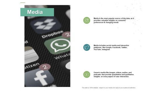 Media Soical Communicate Ppt PowerPoint Presentation Outline Vector