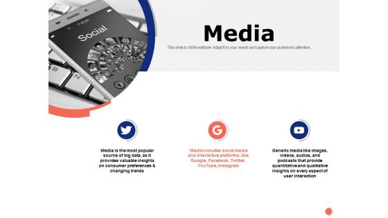 Media Technology Ppt PowerPoint Presentation Summary Grid Media Technology Ppt PowerPoint Presentation Summary Grid