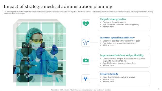 Medical Administration Ppt PowerPoint Presentation Complete Deck With Slides