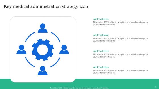 Medical Administration Ppt PowerPoint Presentation Complete Deck With Slides