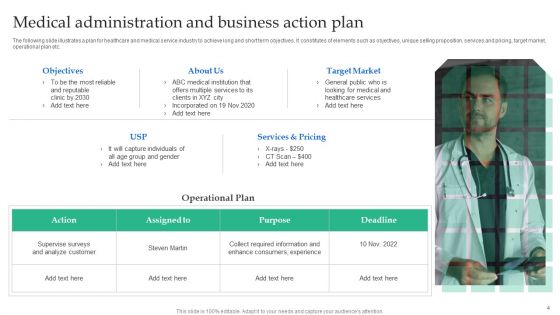 Medical Administration Ppt PowerPoint Presentation Complete Deck With Slides