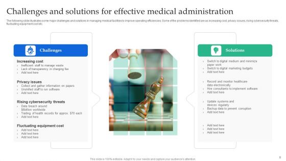 Medical Administration Ppt PowerPoint Presentation Complete Deck With Slides