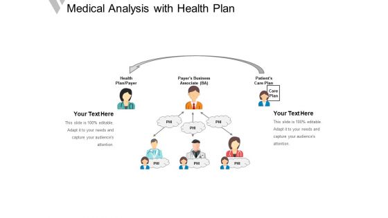 Medical Analysis With Health Plan Ppt PowerPoint Presentation File Pictures PDF Medical Analysis With Health Plan Ppt PowerPoint Presentation File Pictures PDF