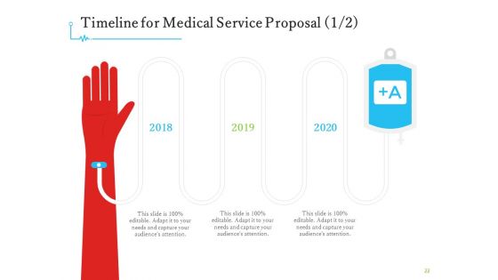 Medical And Healthcare Related Proposal Ppt PowerPoint Presentation Complete Deck With Slides