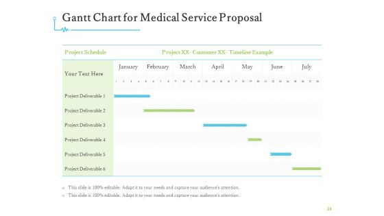 Medical And Healthcare Related Proposal Ppt PowerPoint Presentation Complete Deck With Slides