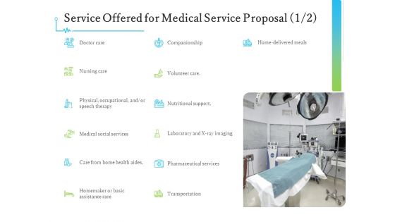 Medical And Healthcare Related Service Offered For Medical Service Proposal Support Ppt PowerPoint Presentation Show Graphics Template PDF