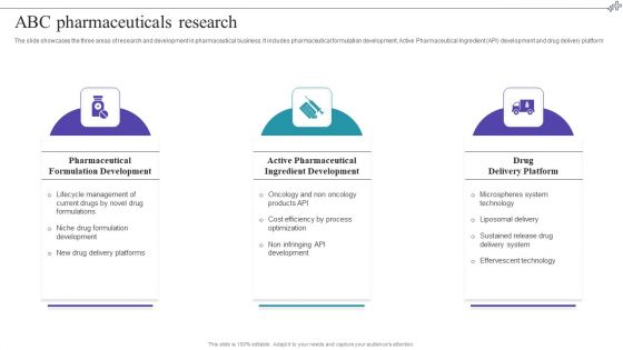 Medical Care Company Overview ABC Pharmaceuticals Research Microsoft PDF