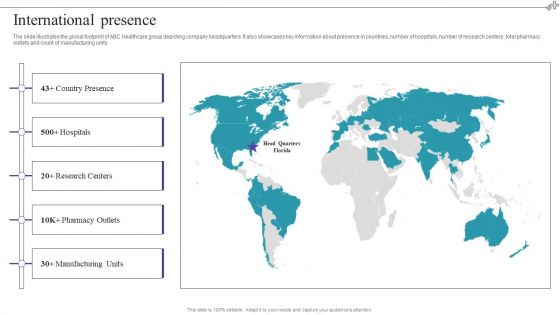 Medical Care Company Overview International Presence Template PDF