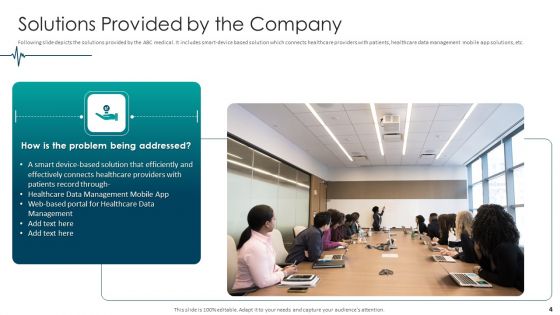 Medical Care Pitch Deck Ppt PowerPoint Presentation Complete With Slides