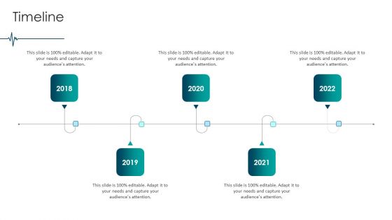 Medical Care Timeline Rules PDF