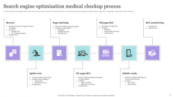 Medical Checkup Ppt PowerPoint Presentation Complete Deck With Slides
