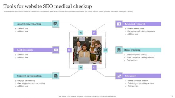 Medical Checkup Ppt PowerPoint Presentation Complete Deck With Slides