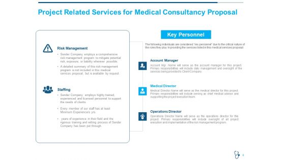 Medical Consultancy Proposal Template Ppt PowerPoint Presentation Complete Deck With Slides