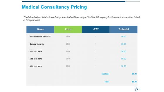 Medical Consultancy Proposal Template Ppt PowerPoint Presentation Complete Deck With Slides