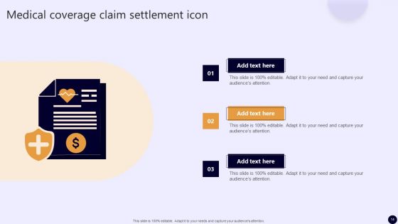 Medical Coverage Claims Ppt PowerPoint Presentation Complete Deck With Slides