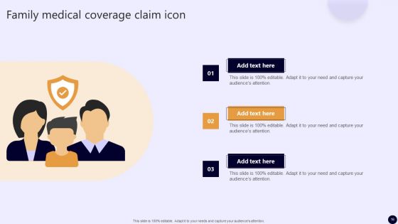 Medical Coverage Claims Ppt PowerPoint Presentation Complete Deck With Slides
