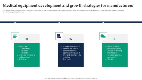 Medical Equipment Development And Growth Strategies For Manufacturers Ppt Infographic Template Icons PDF